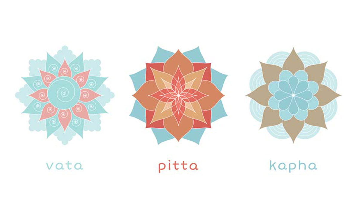Ayurveda the three doshas and the five elements 